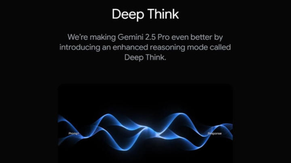 Gemini 2.5 Deep Think