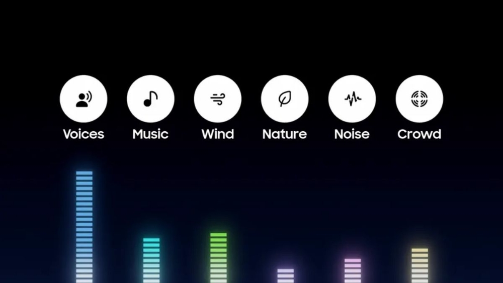 Tùy chỉnh linh hoạt Tùy chỉnh linh hoạt