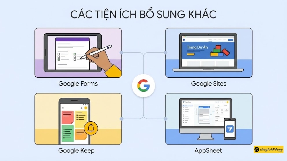 C&aacute;c tiện &iacute;ch bổ sung kh&aacute;c