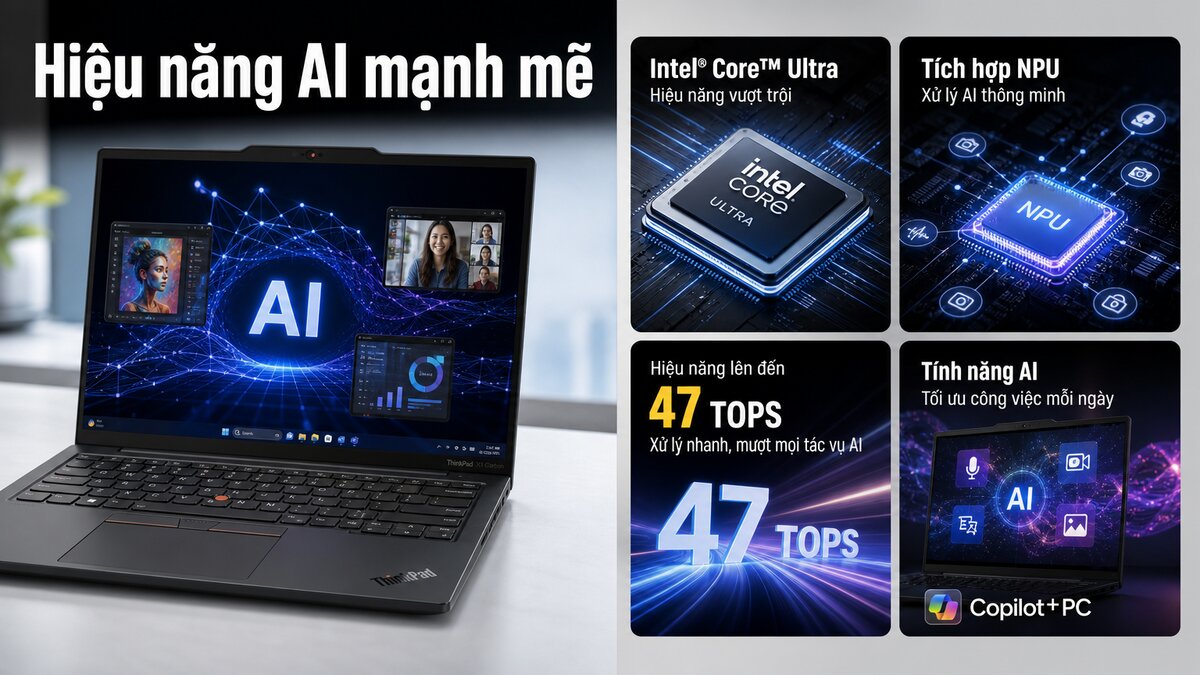 Lenovo ThinkPad tích hợp Intel Core Ultra và NPU để tối ưu hiệu năng AI.