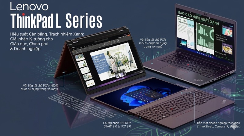 Thinkpad L Series