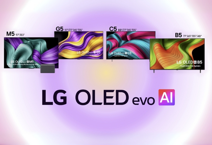 Tổng quan về các dòng Tivi LG OLED 2025