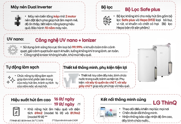 Tổng quan thông tin về dòng máy hút ẩm LG 2025