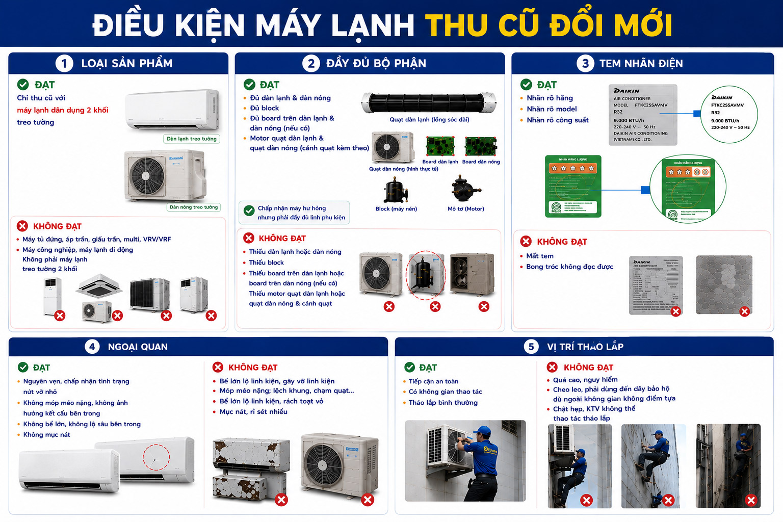 M&aacute;y lạnh bỏ cũ lấy mới: Trợ gi&aacute; 1.200.000 đồng khi đổi m&aacute;y lạnh cũ sang m&aacute;y lạnh mới ch&iacute;nh h&atilde;ng