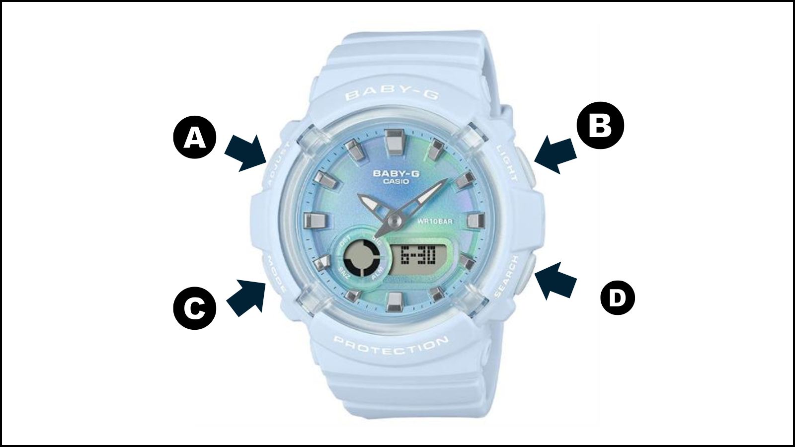 4 nút chức năng trên đồng hồ 4 nút chức năng trên đồng hồ