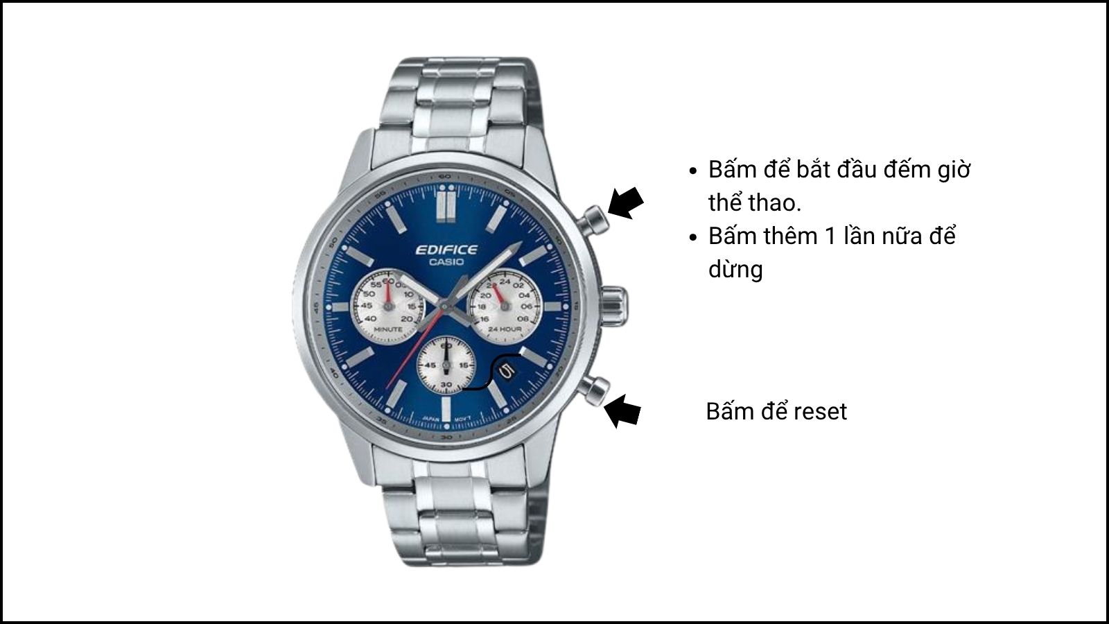 Bấm nút phía trên để bắt đầu, nút dưới để tạm dừng Bấm nút phía trên để bắt đầu, nút dưới để tạm dừng