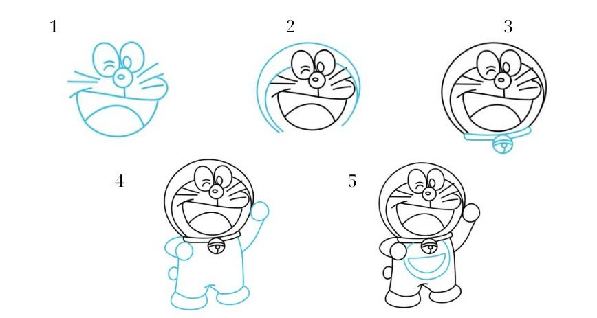 ách vẽ Doraemon giơ 1 cánh tay đáng yêu