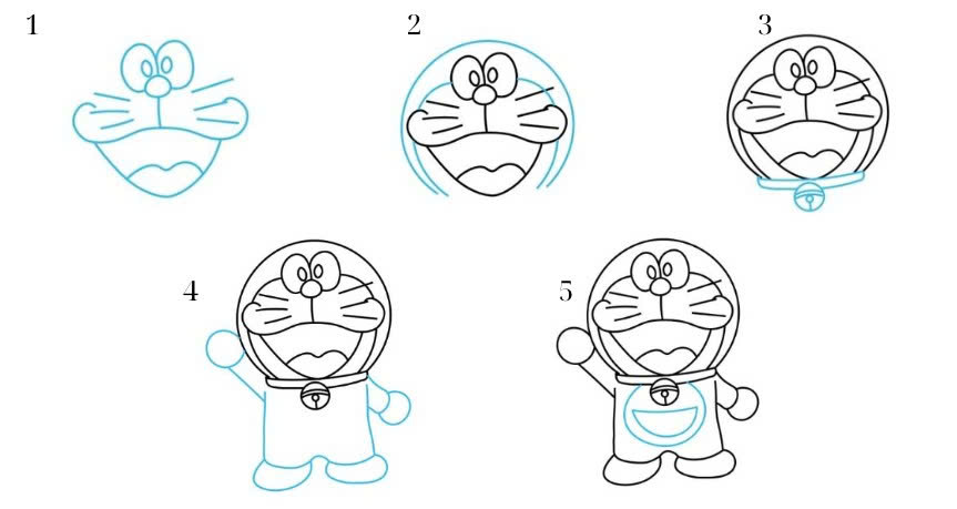 Cách vẽ Doraemon giơ 2 cánh tay