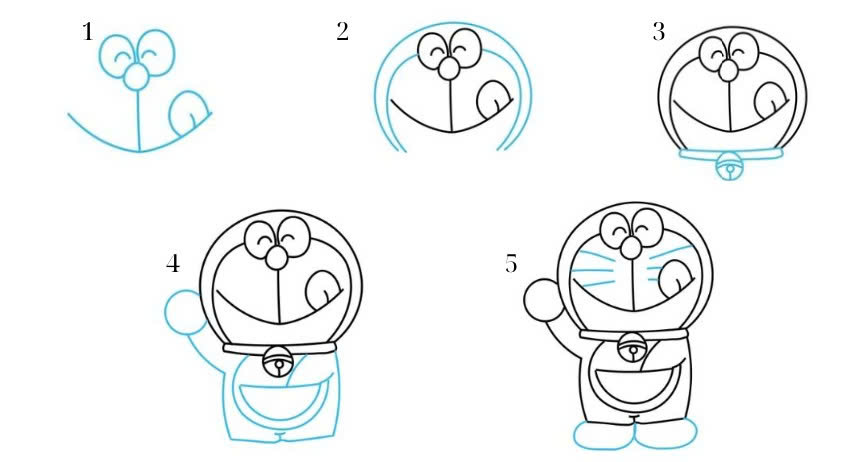 Vẽ hình Doraemon đút tay vào chiếc túi thần kỳ tìm bảo bổi