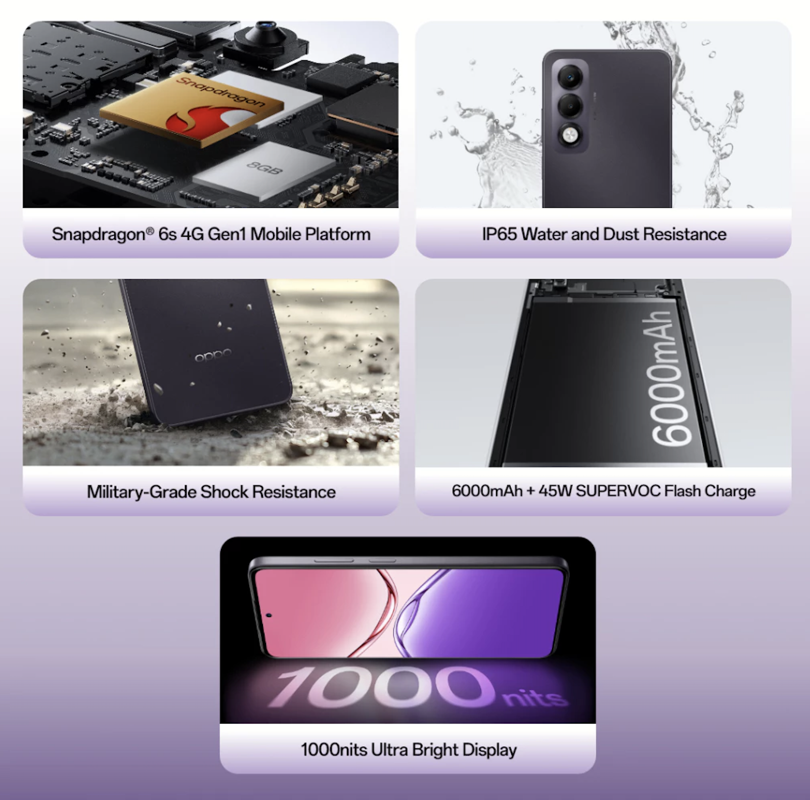 Oppo A5I Pro Oppo A5I Pro