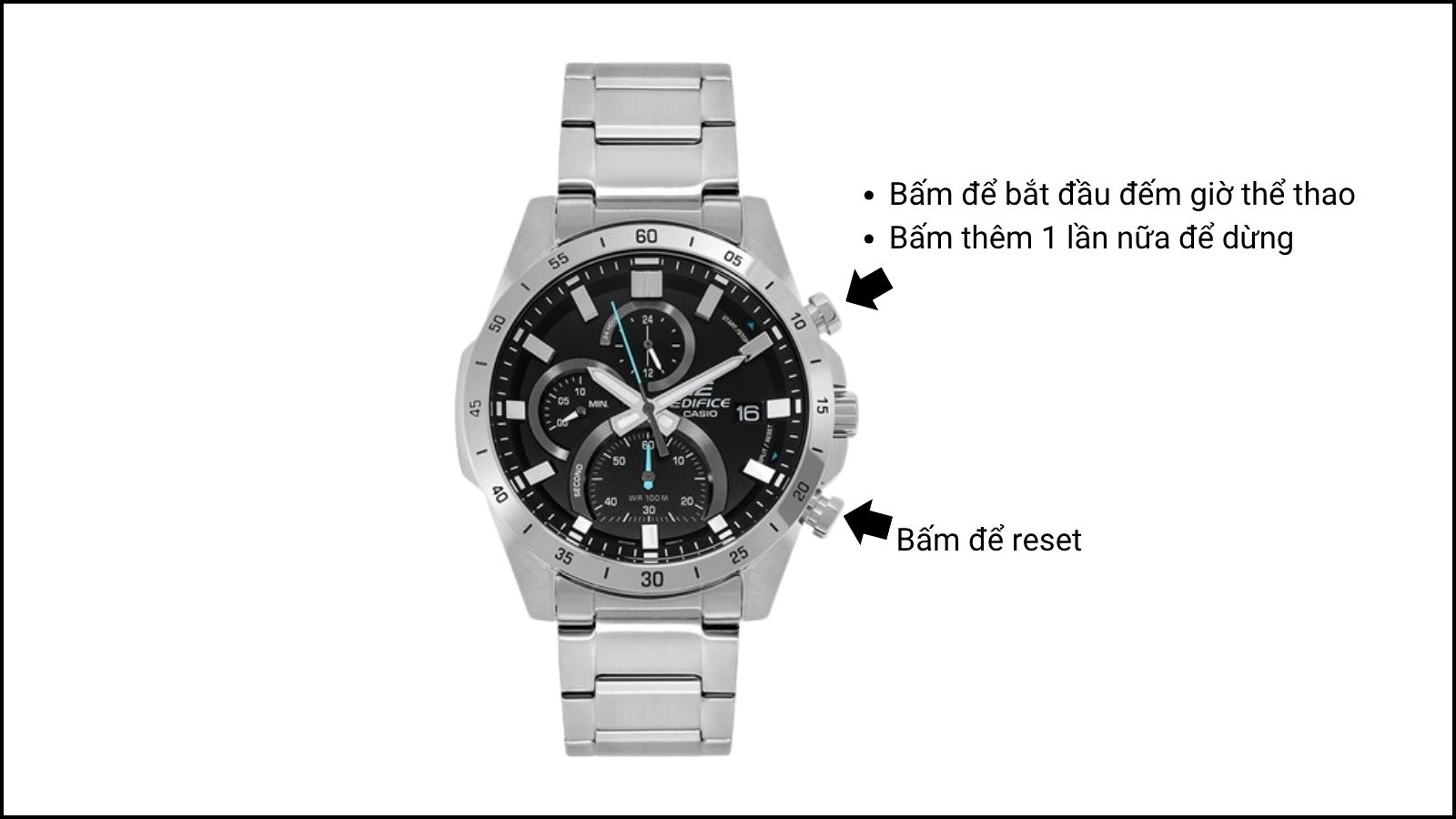 Bấm n&uacute;t ph&iacute;a tr&ecirc;n để bắt đầu, n&uacute;t dưới để tạm dừng hoặc reset