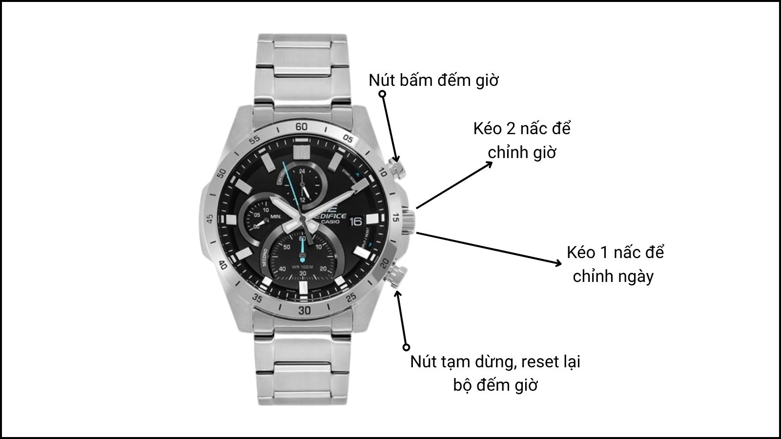 C&aacute;cn n&uacute;m vặn chỉnh giờ