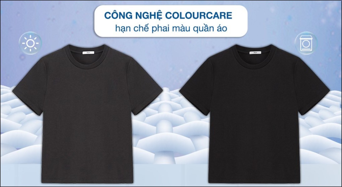 Công nghệ ColourCare của Electrolux: Giải pháp giữ màu quần áo như mới
