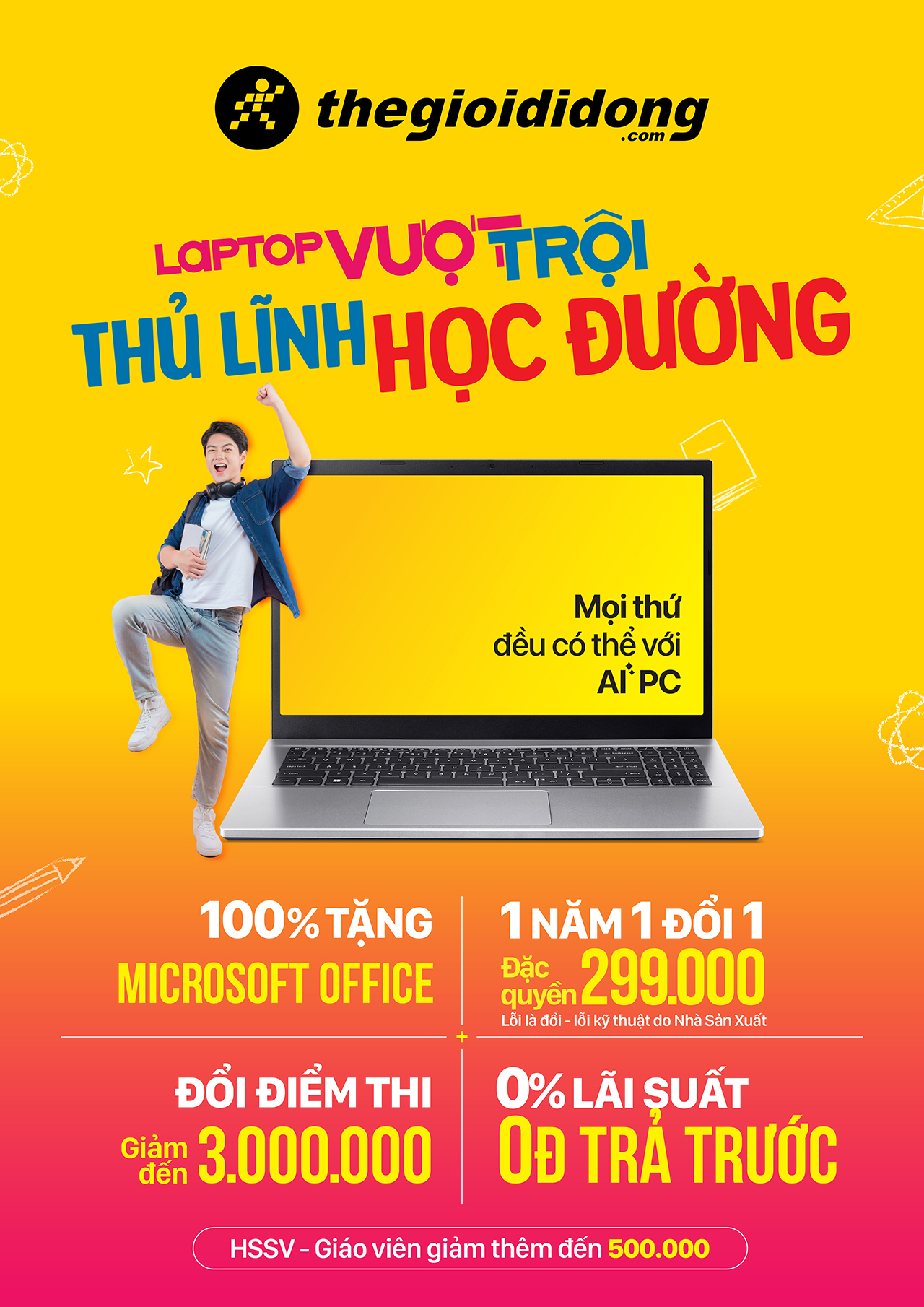 Laptop Dell Core I5 Vượt Trội, Thủ Lĩnh Học Đường Chỉ Từ 13.99 Triệu Laptop Dell Core I5 Vượt Trội, Thủ Lĩnh Học Đường Chỉ Từ 13.99 Triệu