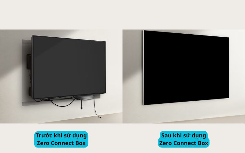 So sánh không gian trước và sau khi sử dụng Zero Connect Box