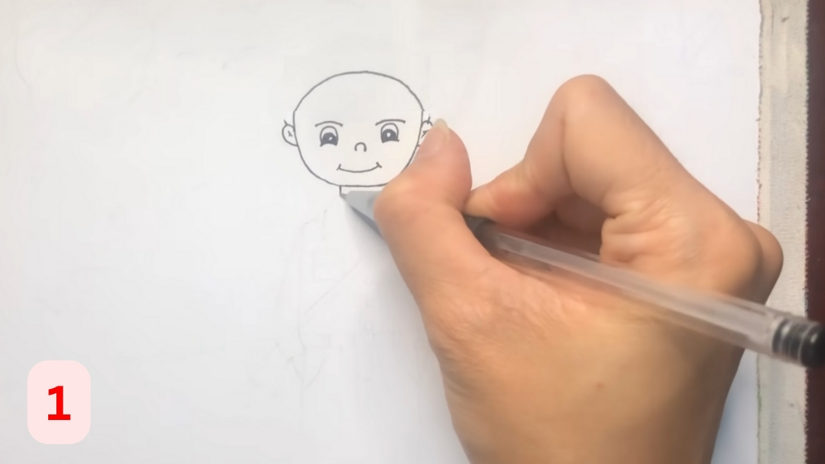 Vẽ khuôn mặt, mắt, mũi, miệng, tai