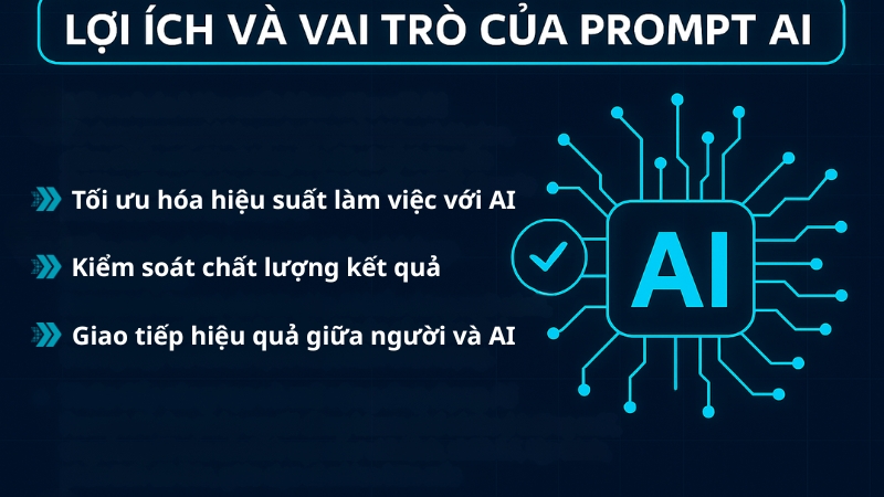 Lợi &iacute;ch v&agrave; vai tr&ograve; của prompt AI