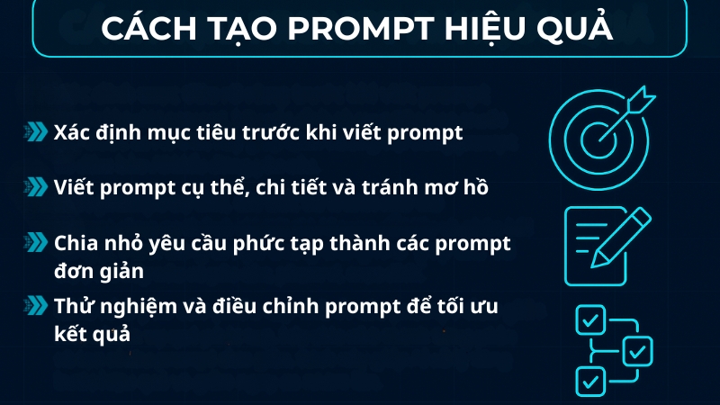 Prompt AI là gì? Cách viết prompt cho AI hay, hiệu quả nhất - Thegioididong.com