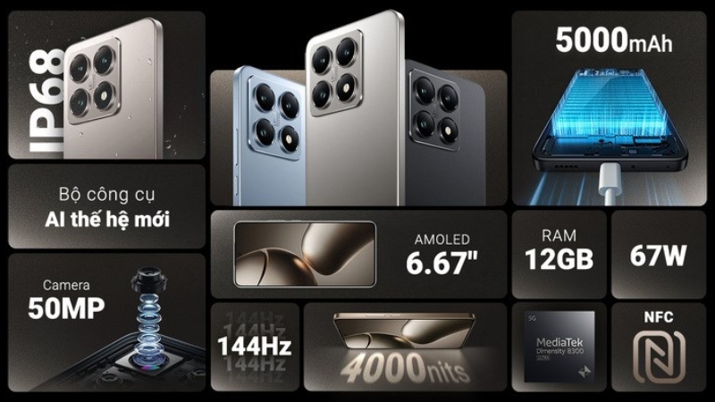 điện thoại Xiaomi 14T 5G c&oacute; d&ugrave;ng chip Dimensity 8300 Ultra