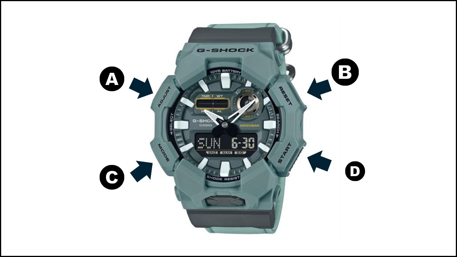 4 n&uacute;t c&agrave;i đặt tr&ecirc;n đồng hồ 