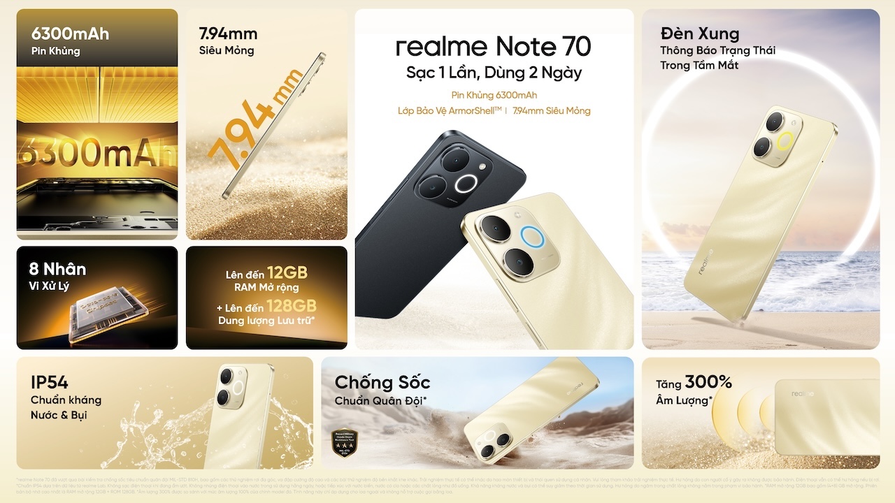 Realme Note 70 Realme Note 70