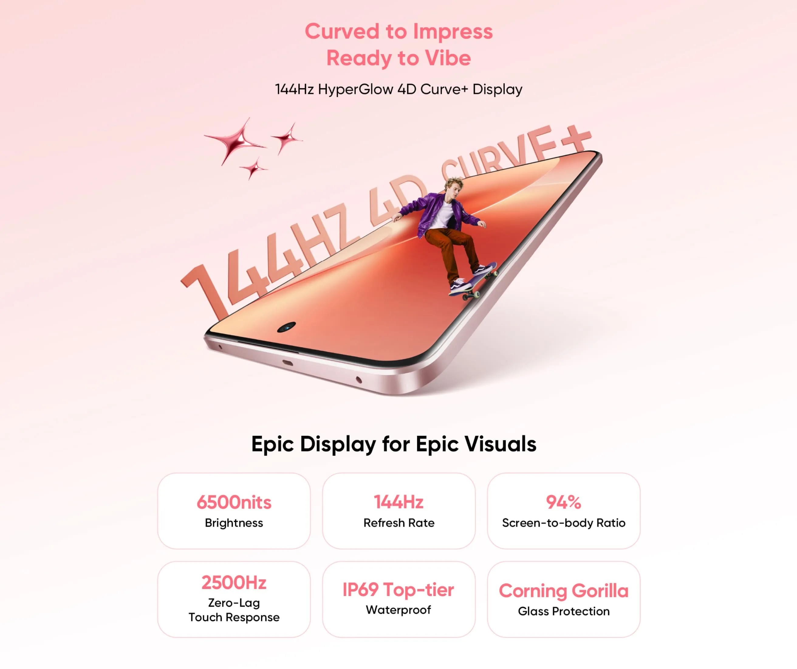 Realme 15 5G Realme 15 5G