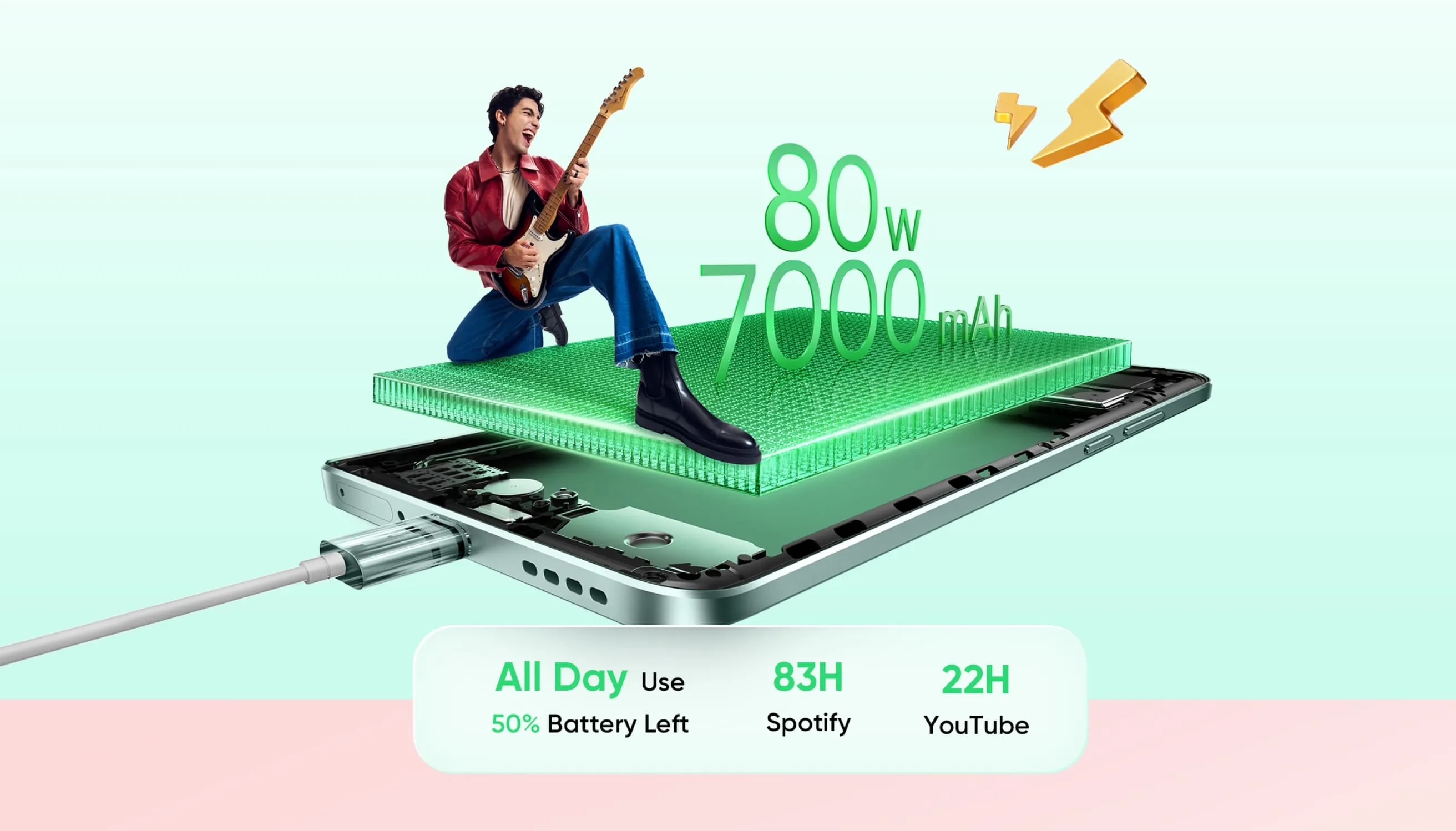 Realme 15 5G Realme 15 5G