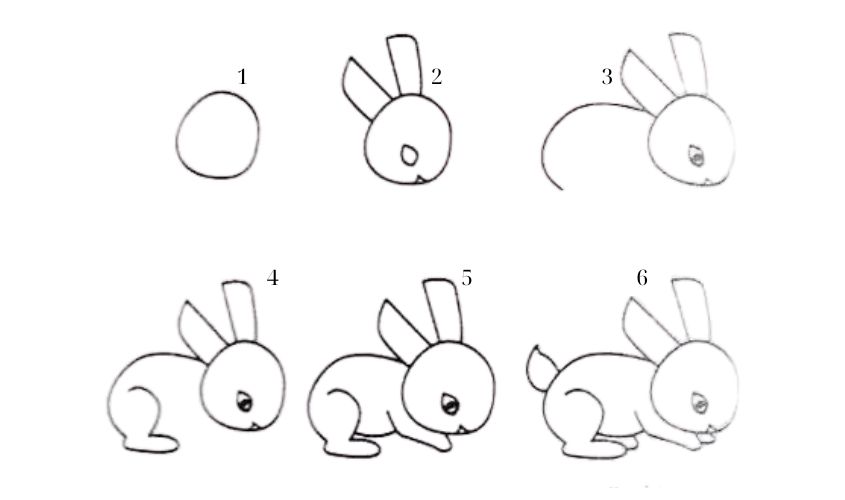 Cách vẽ con thỏ đơn giản đang ngồi ăn