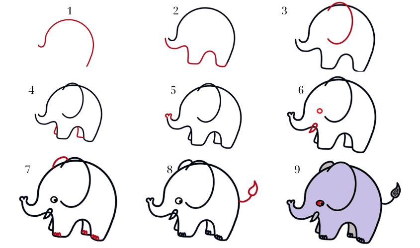 Cách vẽ con voi đơn giản nhất