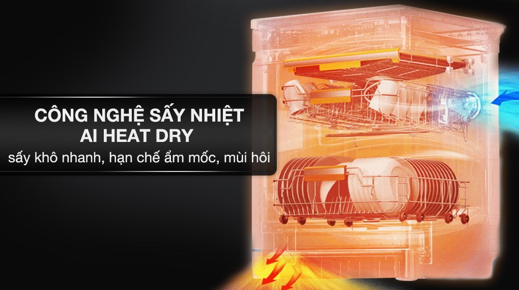 Công nghệ sấy AI Heat Dry trên máy rửa chén độc lập Comfee CDWEF1533GB-WU-VN giúp chén đĩa khô hoàn hảo