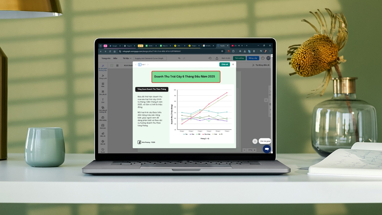 Cách vẽ biểu đồ bằng AI miễn phí