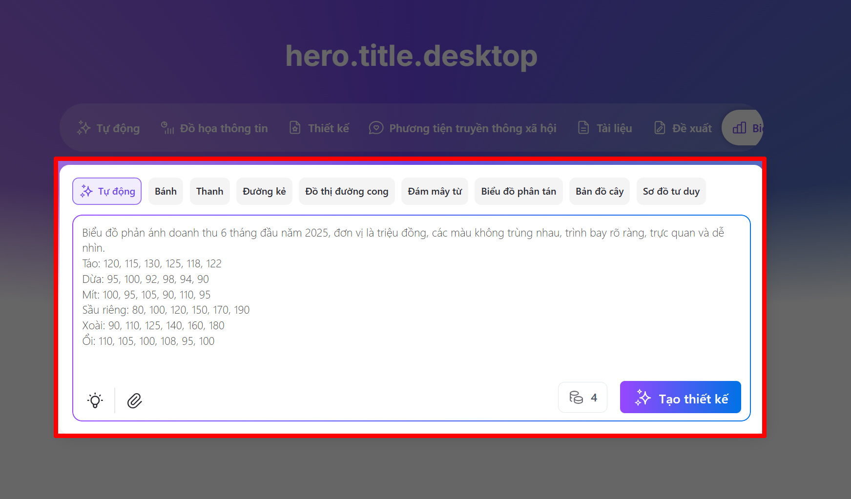 Cách vẽ biểu đồ bằng AI miễn phí