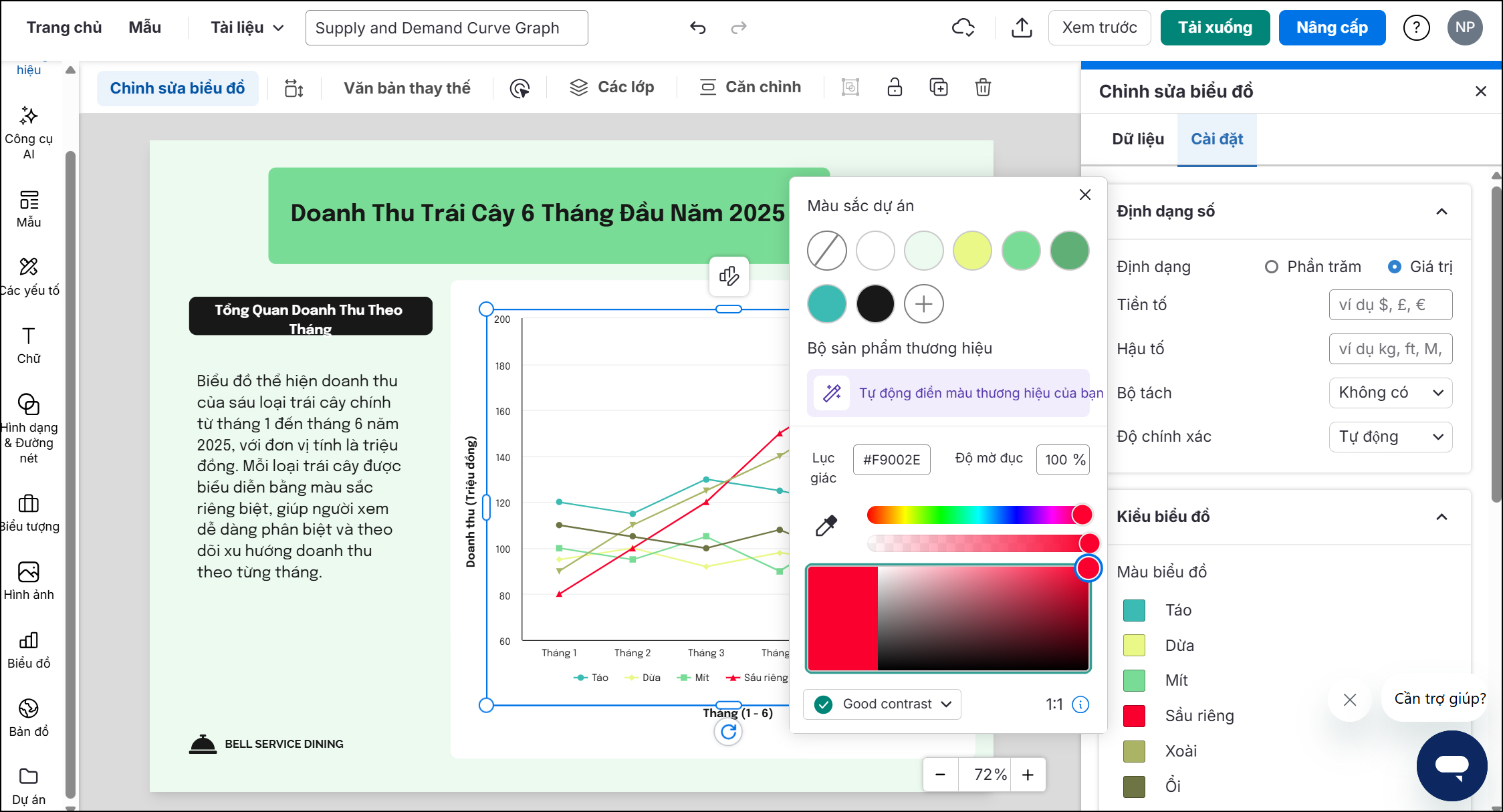 Cách vẽ biểu đồ bằng AI miễn phí
