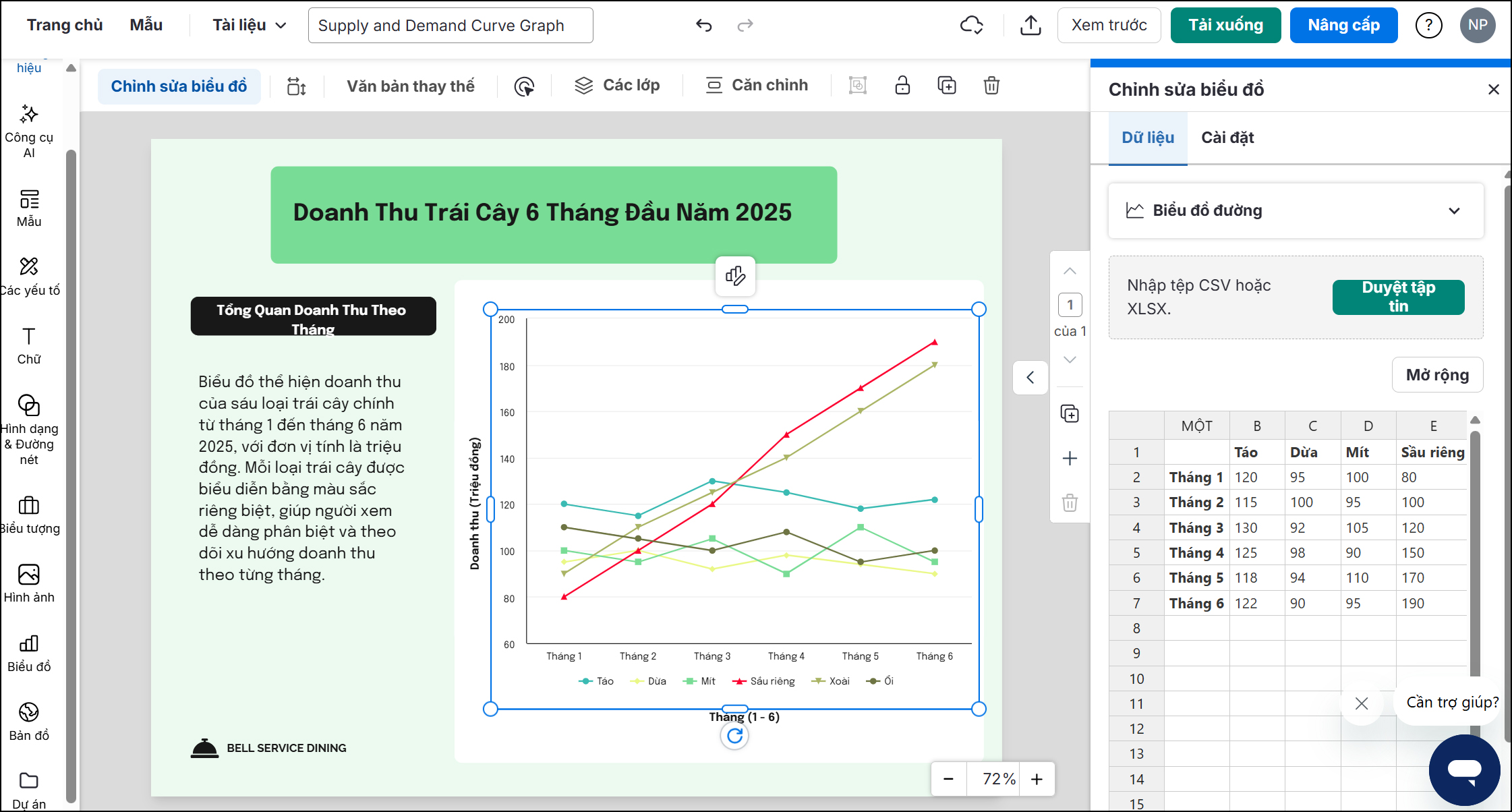 Cách vẽ biểu đồ bằng AI miễn phí