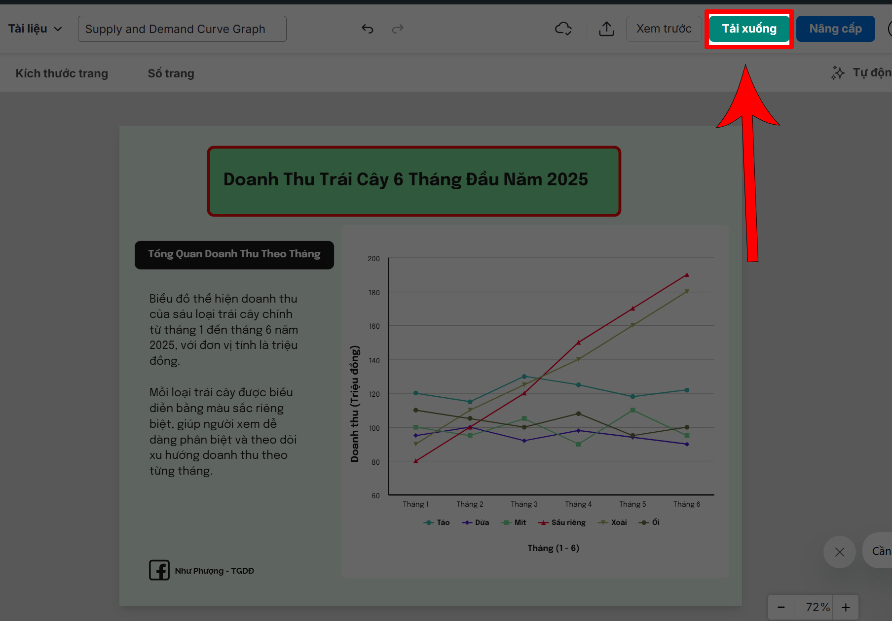 Cách vẽ biểu đồ bằng AI miễn phí