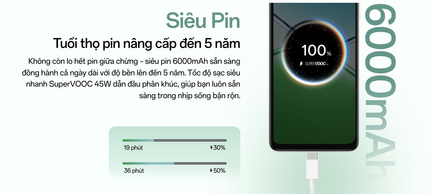 Oppo A5 Có Gì Mới? Oppo A5 Có Gì Mới?