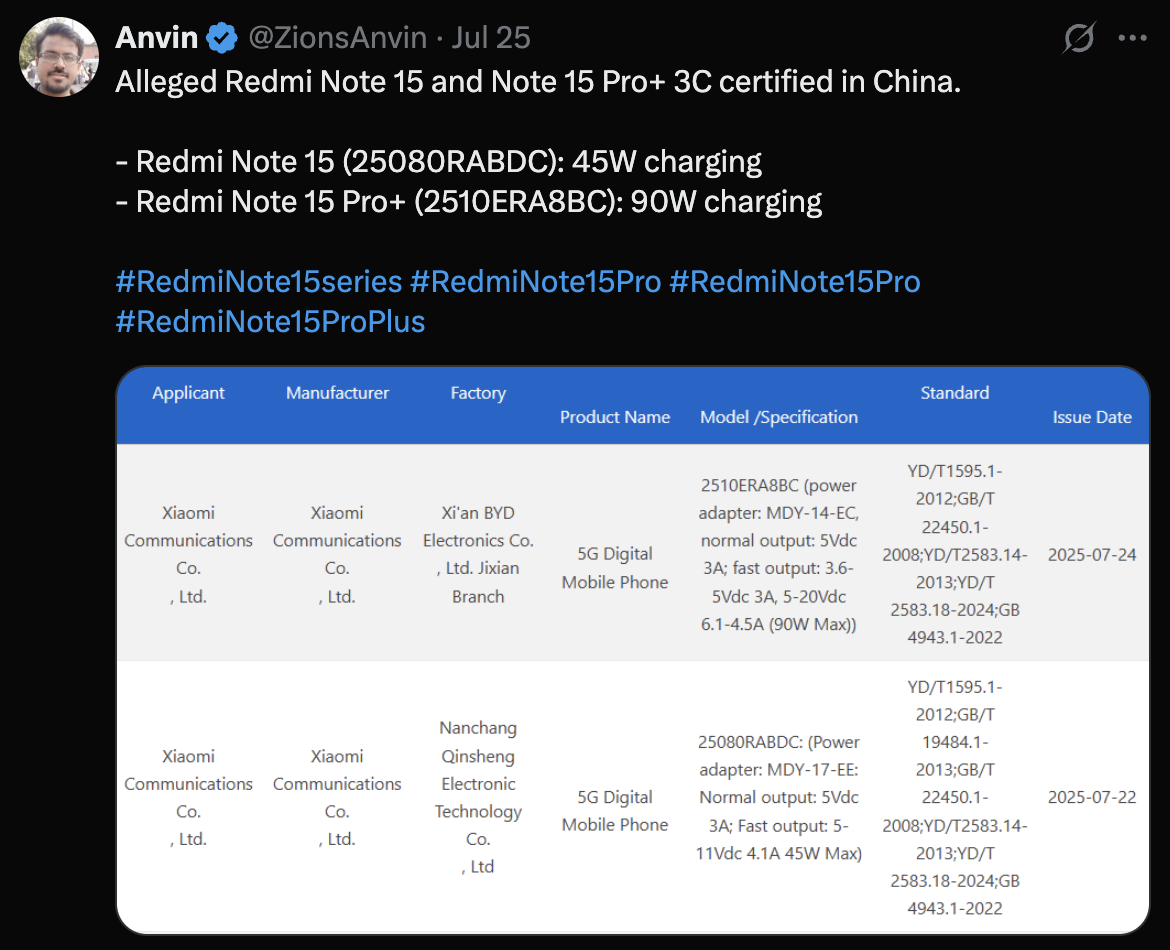 Redmi Note 15 Series Redmi Note 15 Series