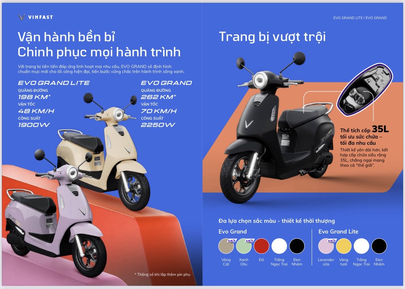 Vinfast Evo Grand Và Vinfast Evo Grand Lite Vinfast Evo Grand Và Vinfast Evo Grand Lite