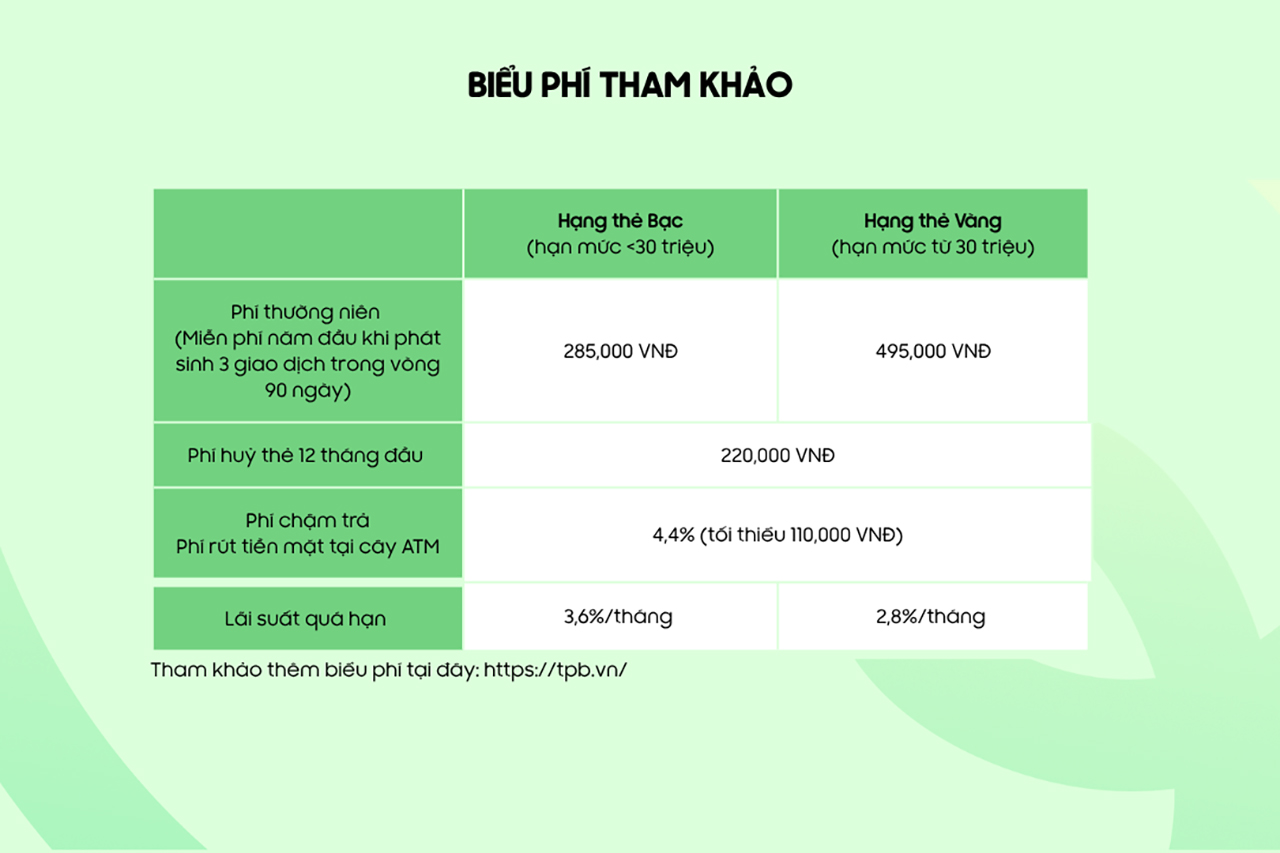 Mở Thẻ Tín Dụng Tpbank Evo Tại Tgdđ Mở Thẻ Tín Dụng Tpbank Evo Tại Tgdđ