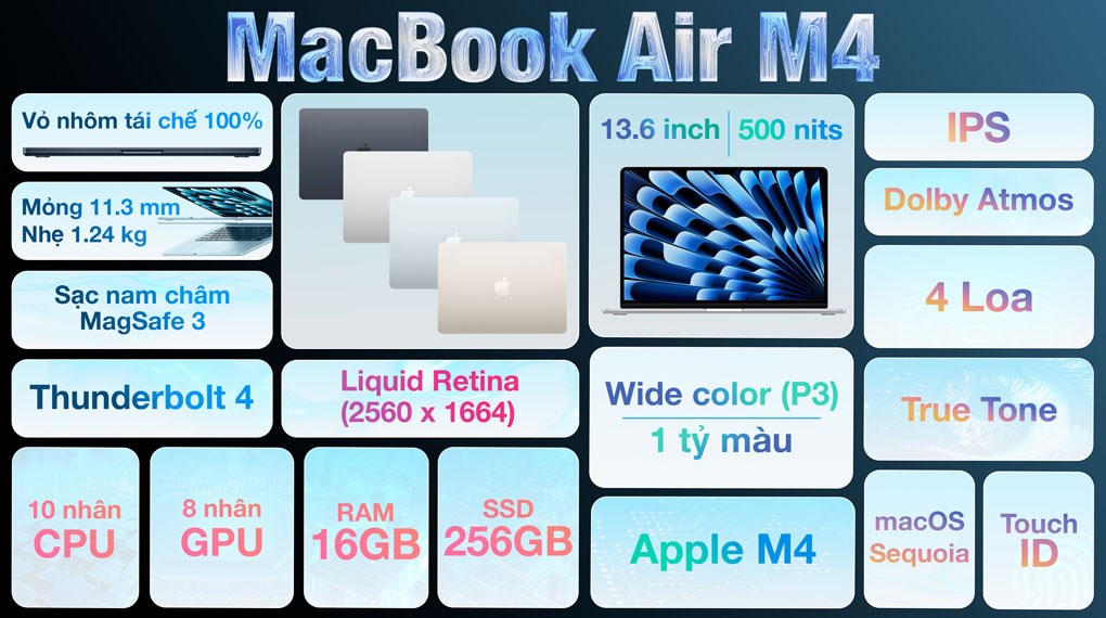 MacBook Air M4 (2025) MacBook Air M4 (2025)