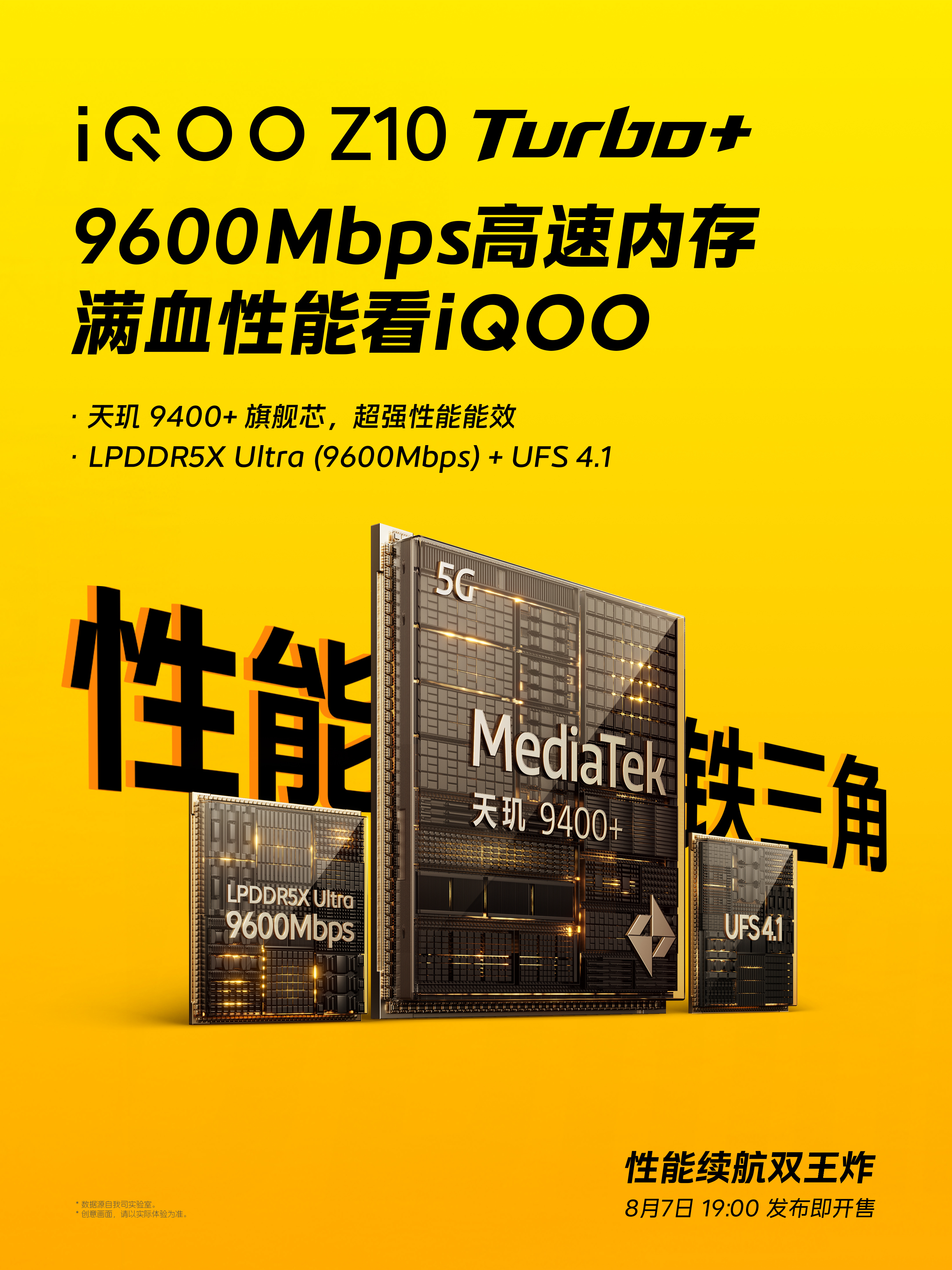Iqoo Z10 Turbo Plus Iqoo Z10 Turbo Plus