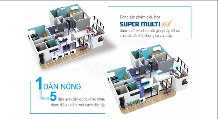 Hệ thống điều hòa Multi cũng thường là sự lựa chọn cho các biệt thự lớn