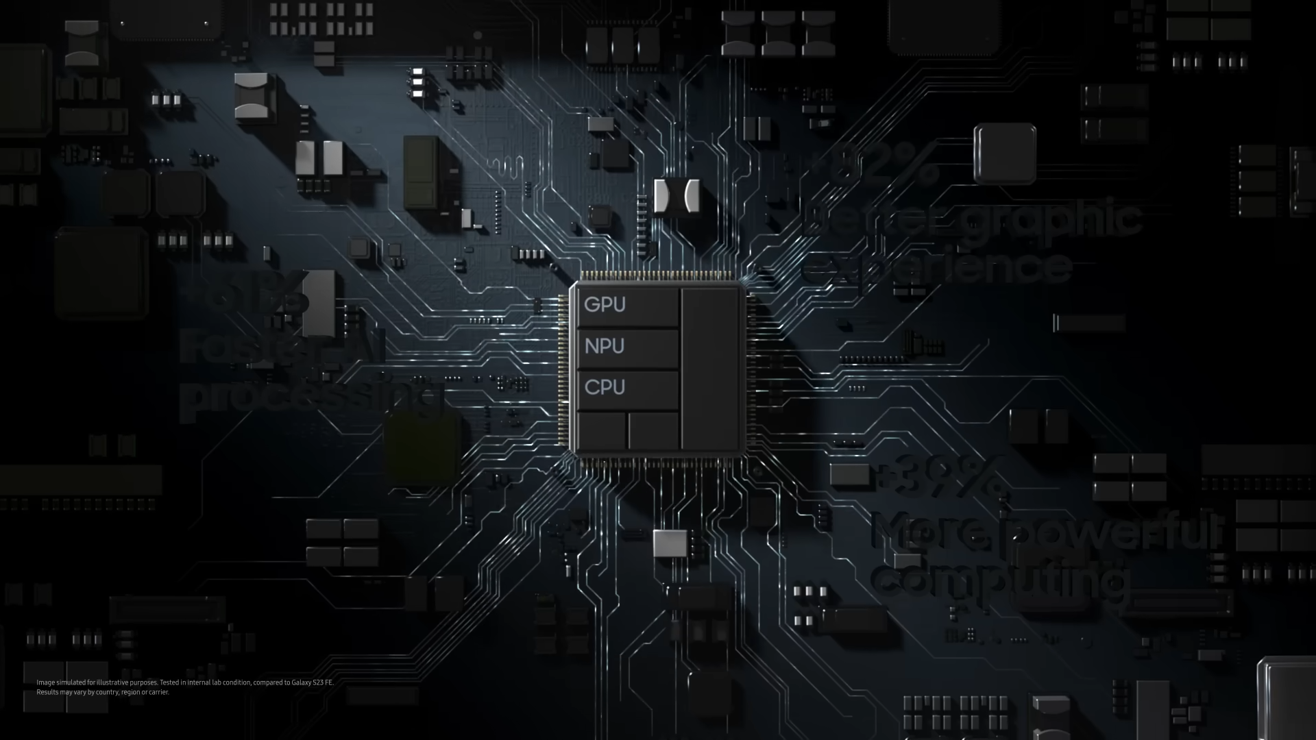 Exynos 2400 Exynos 2400