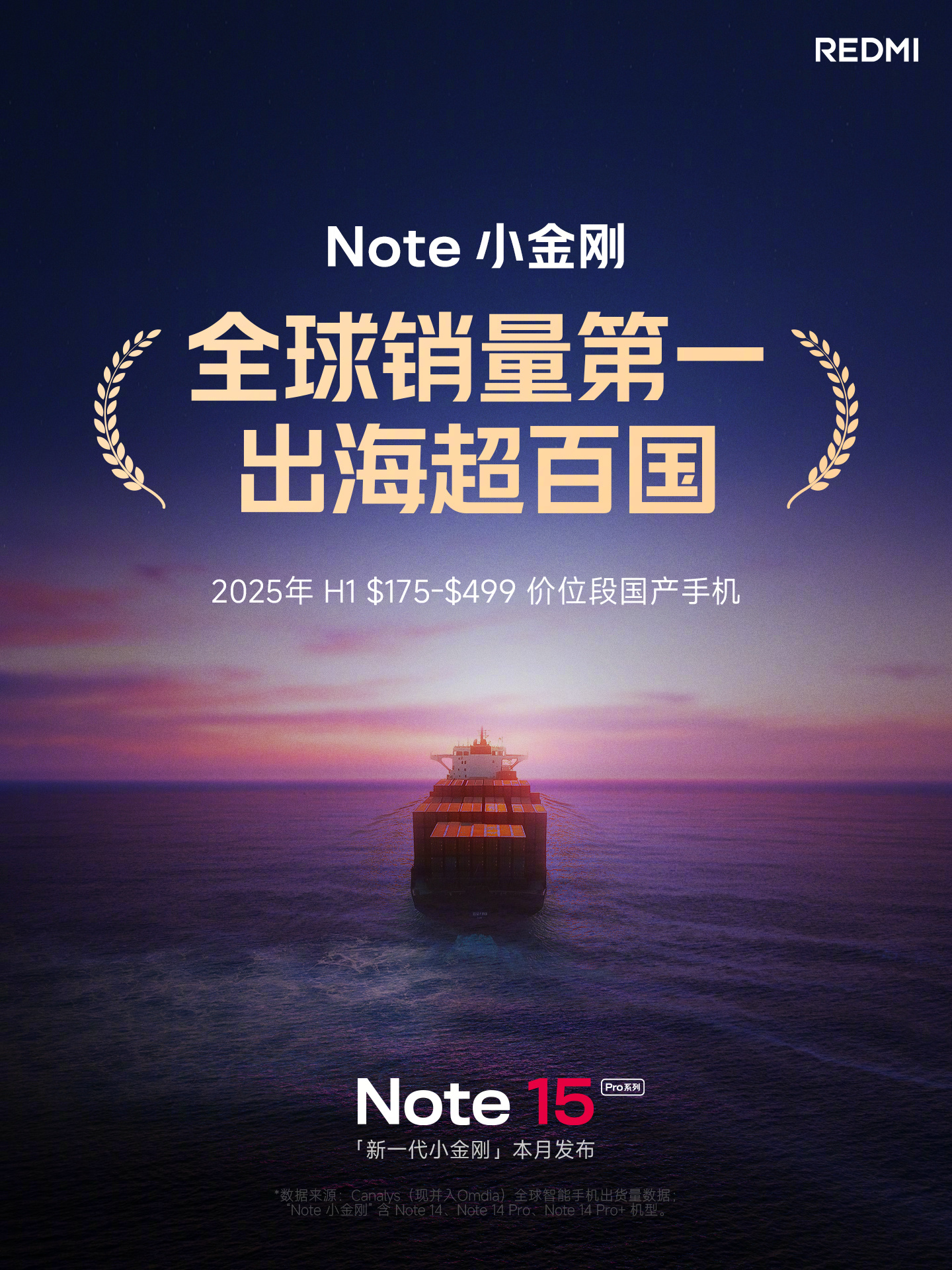 Redmi Note 15 Pro Redmi Note 15 Pro