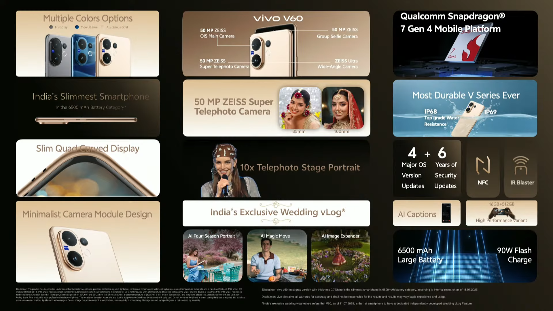 Vivo V60 Vivo V60