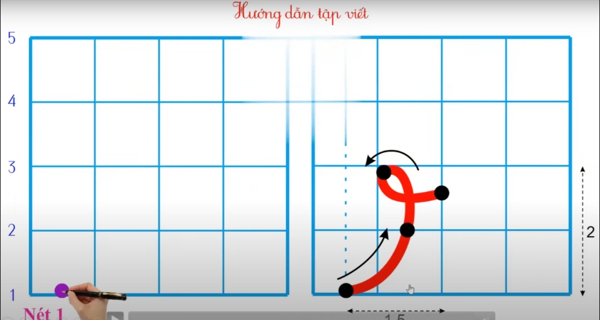 Hình minh hoạ nét thắt trên