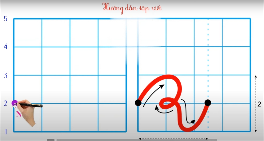 Hình minh hoạ nét thắt giữa