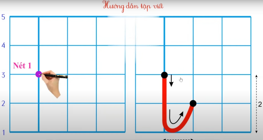 Hình minh hoạ nét móc ngược