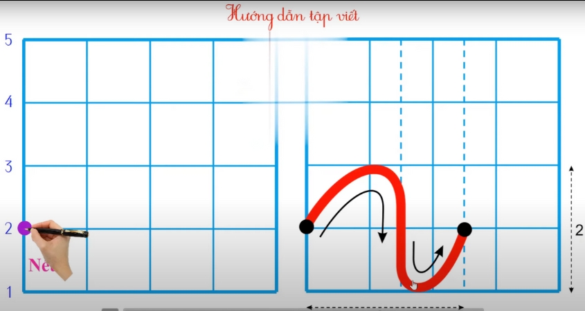 Hình minh hoạ nét móc 2 đầu