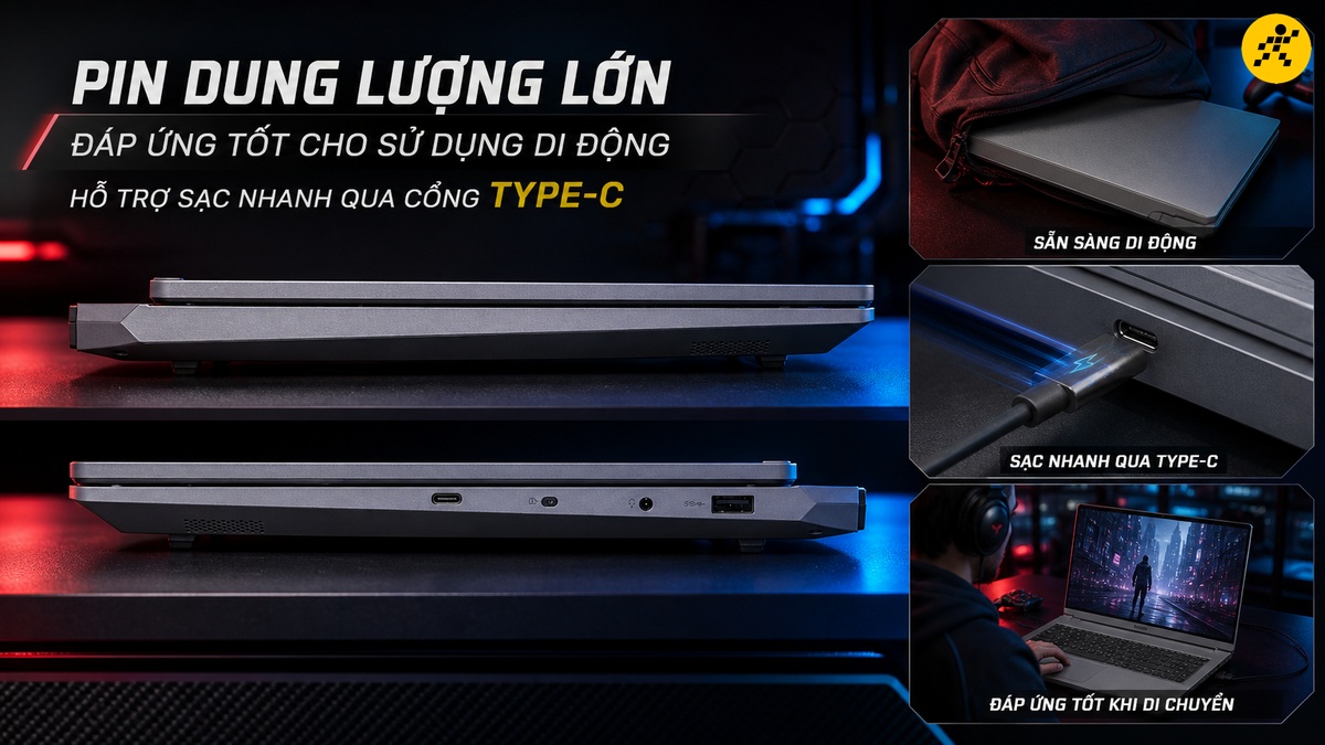 Thân máy Lenovo LOQ khi gập lại nhìn từ hai cạnh bên thon gọn. Ba khung minh họa cho thấy máy dễ dàng bỏ vào balo di động, cổng sạc nhanh USB Type-C tiện lợi và người dùng thoải mái làm việc khi đang di chuyển.